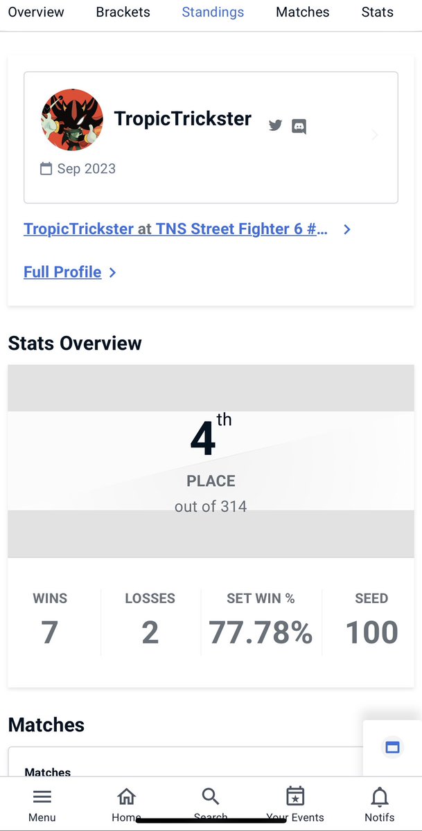 GOT 4th IN TNS 🙏 Time to go back and watch the replays. Gotta figure out what I could have done better and continue to learn 💪