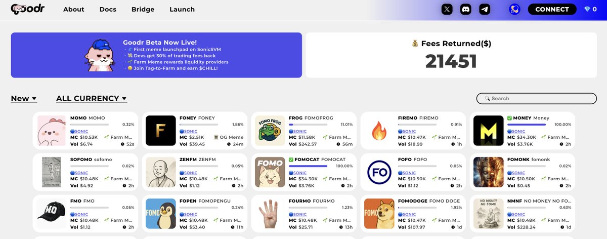 Fomoney2048's tweet photo. 🔥FoMoney Governance Race Campaign is on fire!

16 tickers on @goodrdotfun 
2 graduated to @SegaSwap 
1 reach $4.58M FDV $MONEY

⏰Race time: Aug 13th 3am(UTC)-Aug 15th 3am(UTC)  
⚠️Token ticker must include “F” or “M” to join  

Join NOW!
https://t.co/8Fndf5p2mD

#stayFOMO #withGoodr