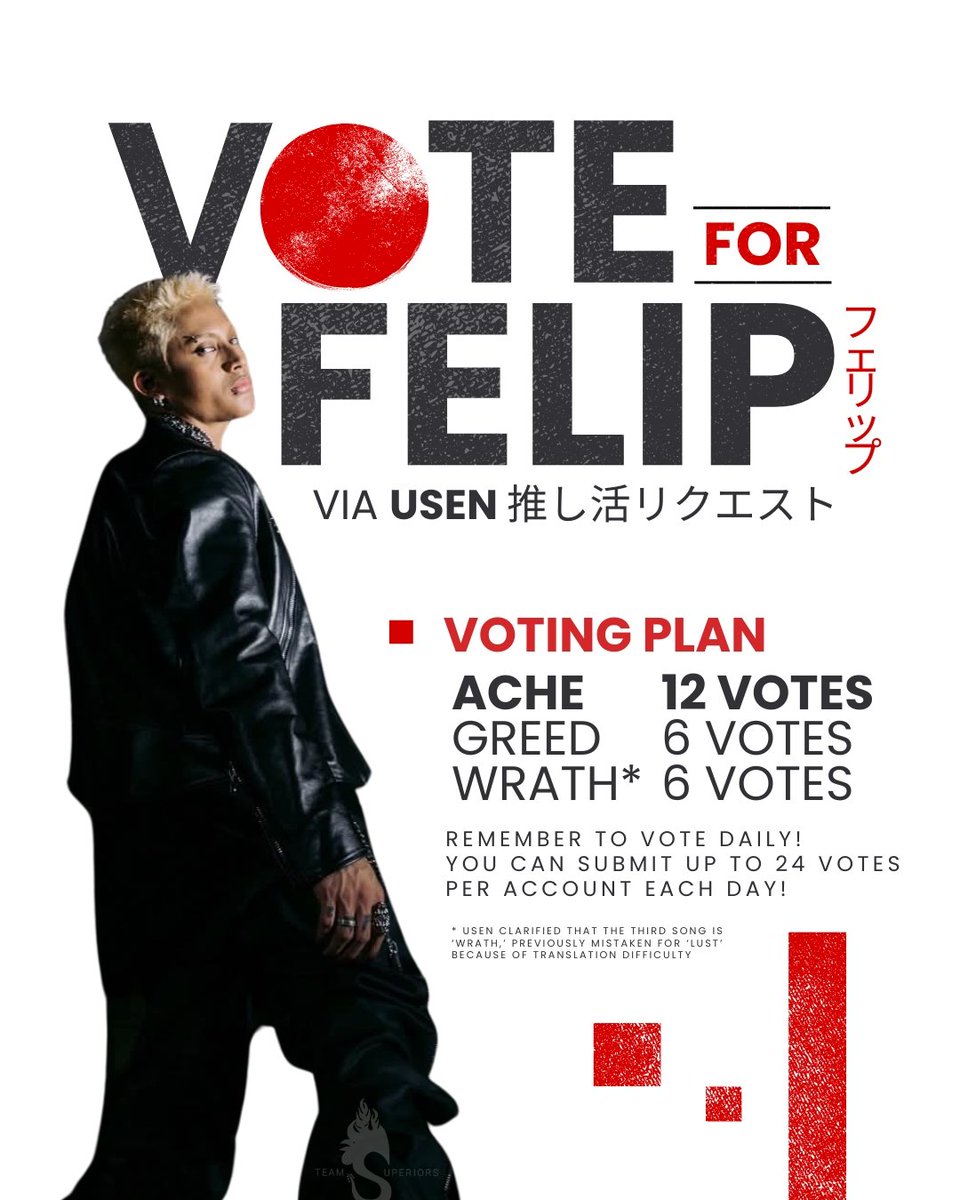 'ache' is currently at #25 on real time ranking of USEN OshiRiku! 🇯🇵✨

You are doing great <a href="/felipsuperior/">FELIP</a> voters! Keep going! 💪
🔗usen.oshireq.com/artist/987662 

#FELIP #フェリップ