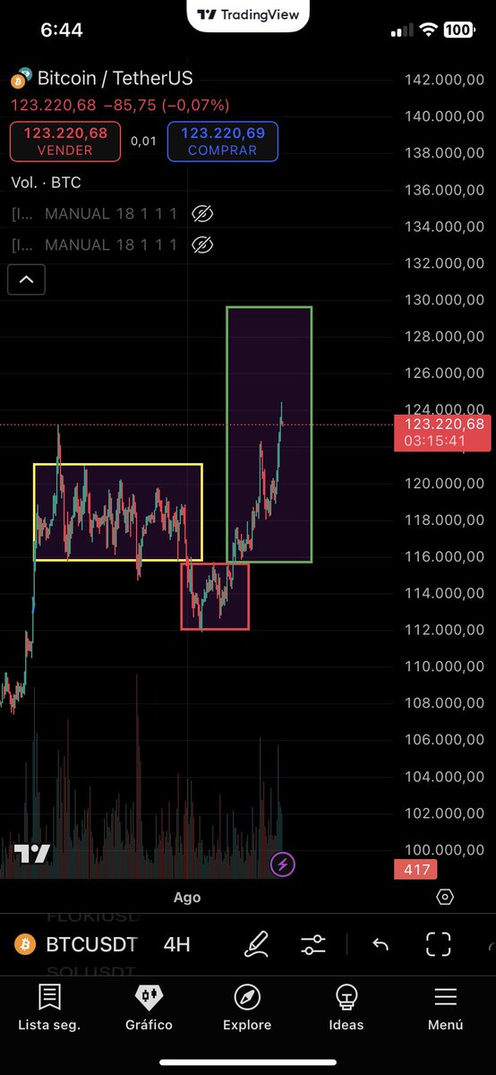 solclank's tweet photo. Thanks for playing.

Happy ath.

$btc https://t.co/DzUw1ztyGF