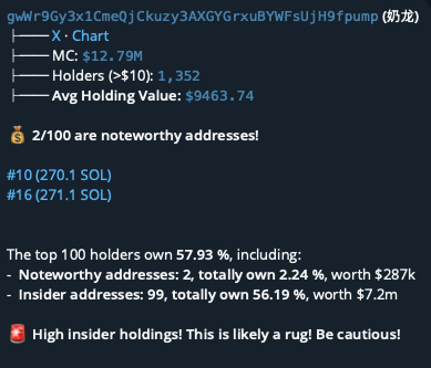 THA_Cat_Bot's tweet photo. The new $奶龙 is purely bundled and full of insiders.

🐭99/100 are insiders and are all shrimp holders

🚨Be cautious!

gwWr9Gy3x1CmeQjCkuzy3AXGYGrxuBYWFsUjH9fpump https://t.co/bm1IDgoPJi