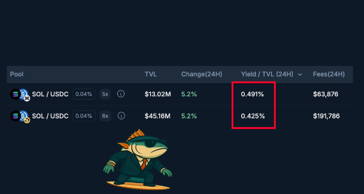 Flip!

if you know you know 😎

#Solana