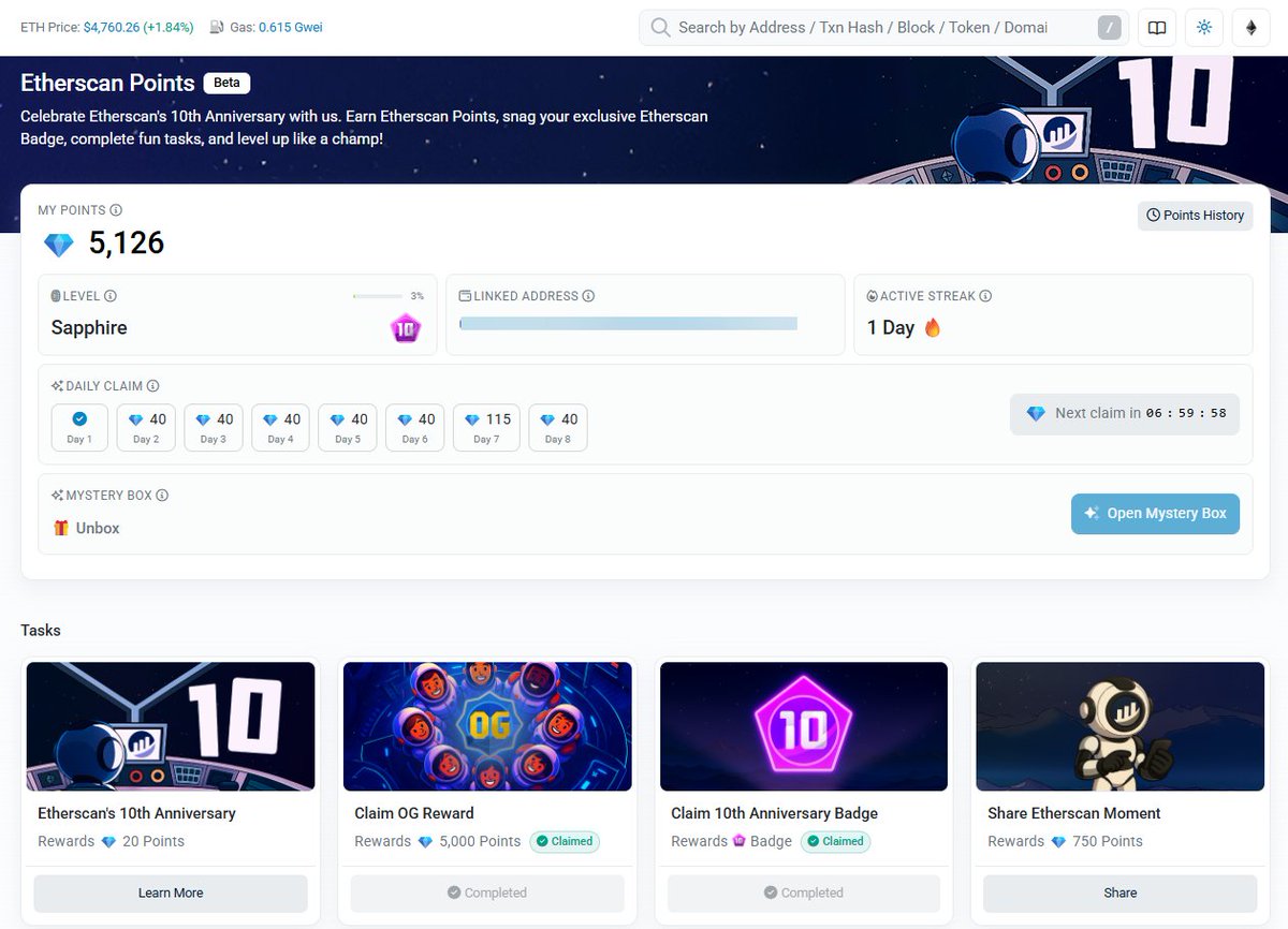 Crypto_Benz's tweet image. 📌 @etherscan ฉลองครบรอบ 10 ปี 🎉 มีให้เก็บ Point กับ Badge
สำหรับผู้มีบัญชี Etherscan ก่อน 12th August 2025 สามารถเข้าไปเก็บ Badge กับ Point ได้
✨ Claim Point: etherscan.io/points
เก็บ Point กับเคลม Badge โดยการทำเควสต่างๆ และมีให้เคลม Point รายวัน…