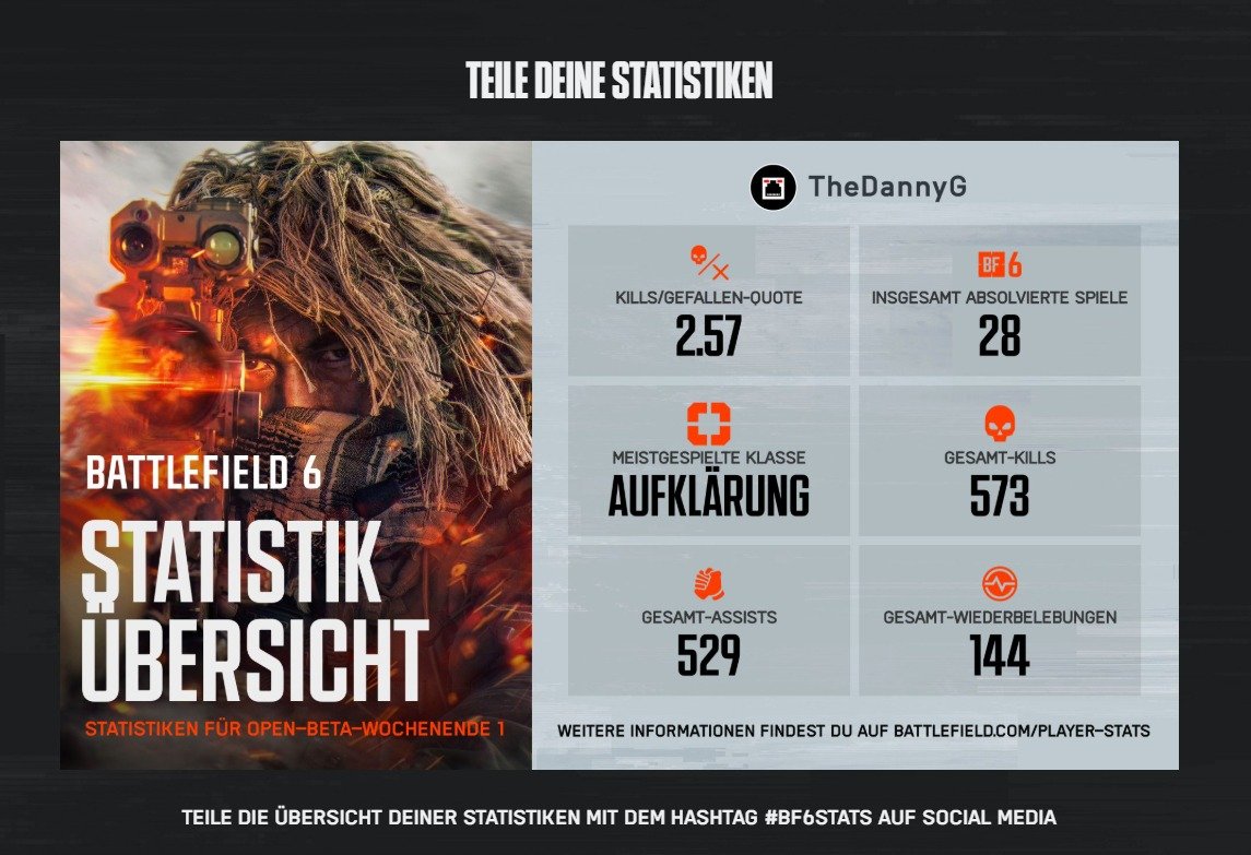 ... new Beta Weekend, let's go!