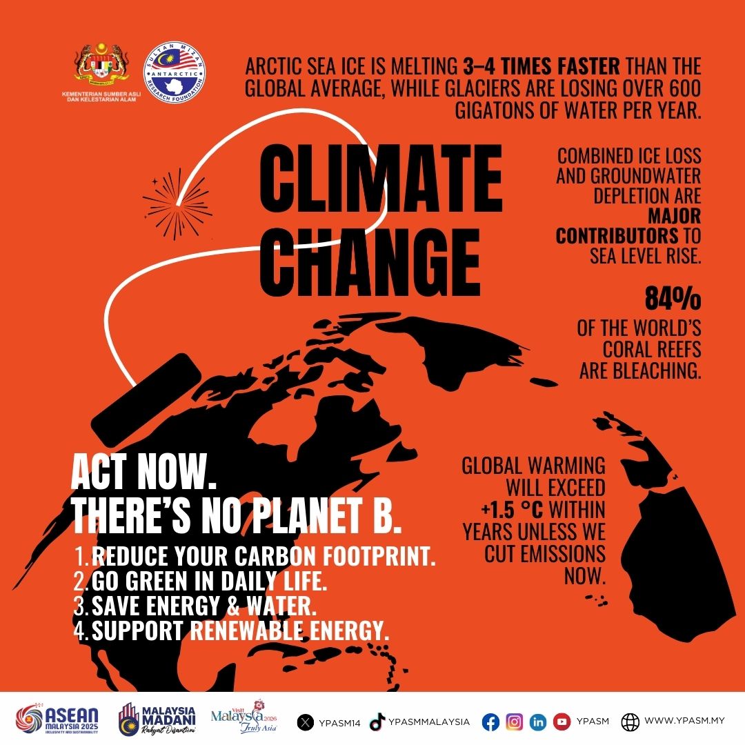 Yayasan Penyelidikan Antartika Sultan Mizan tweet media