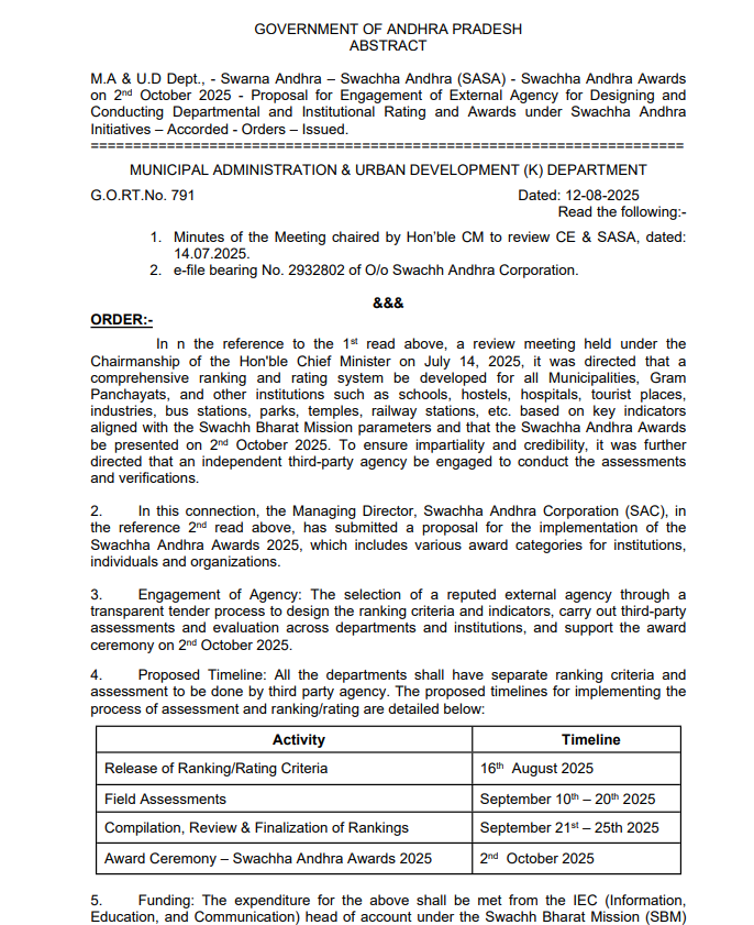 AP_CRDANews's tweet image. Govt of #AndhraPradesh to present "Swachh Andhra Awards 2025" on 2nd October.

@GVMC_VISAKHA @ourvmc @RMCoffice @kakinada_KMC @OurKurnool @MCTTirupati @Our_GMC 

#SwachhAndhra #Visakhapatnam #Vijayawada #Guntur #Kakinada #Kurnool #Anantapur #Nellore #Tirupati #Rajahmundry #Ongole