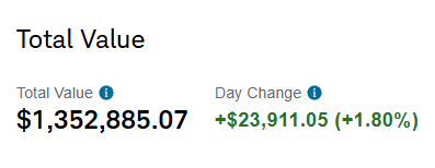 TeamVentureGame's tweet photo. $360K to $1.35M in 2025!  (+875K profit, +243%) 📈Trade LESS, win YUGELY:  100% wins on multiple accounts YTD.  Only in TRUMP'S AMERICA! Unconventional MAGA edge. Here's my smallest account (started with $11k, now over $40k, 100% success), but it's all TAX FREE, BABY!  Next stop $1M! Buy the DIP and never bet against AMERICA! #MAGA #StockMarket #AmericaFirst