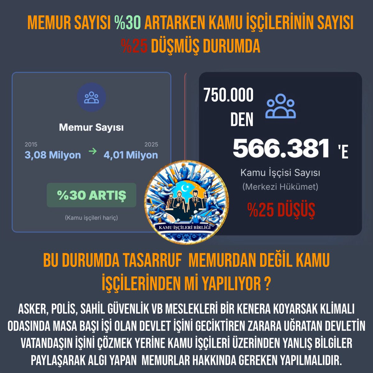 Kamuiscileri1's tweet photo. KAMU İŞÇİLERİ TASARRUF KONUSU YAPILAMAZ.

AYLARDIR #KÇP VE #TİS BEKLİYORUZ.

TAM BİTTİ DERKEN TİS UZATILDIKÇA UZATILDI BU KEZDE.

📢 AİLEMİZE KATILIN: https://t.co/N83WS7zctg

@RTErdogan @isikhanvedat @memetsimsek @turkiskonf @hakiskonf @diskinsesi #Kamuişçileri https://t.co/k4C0VTyQK8