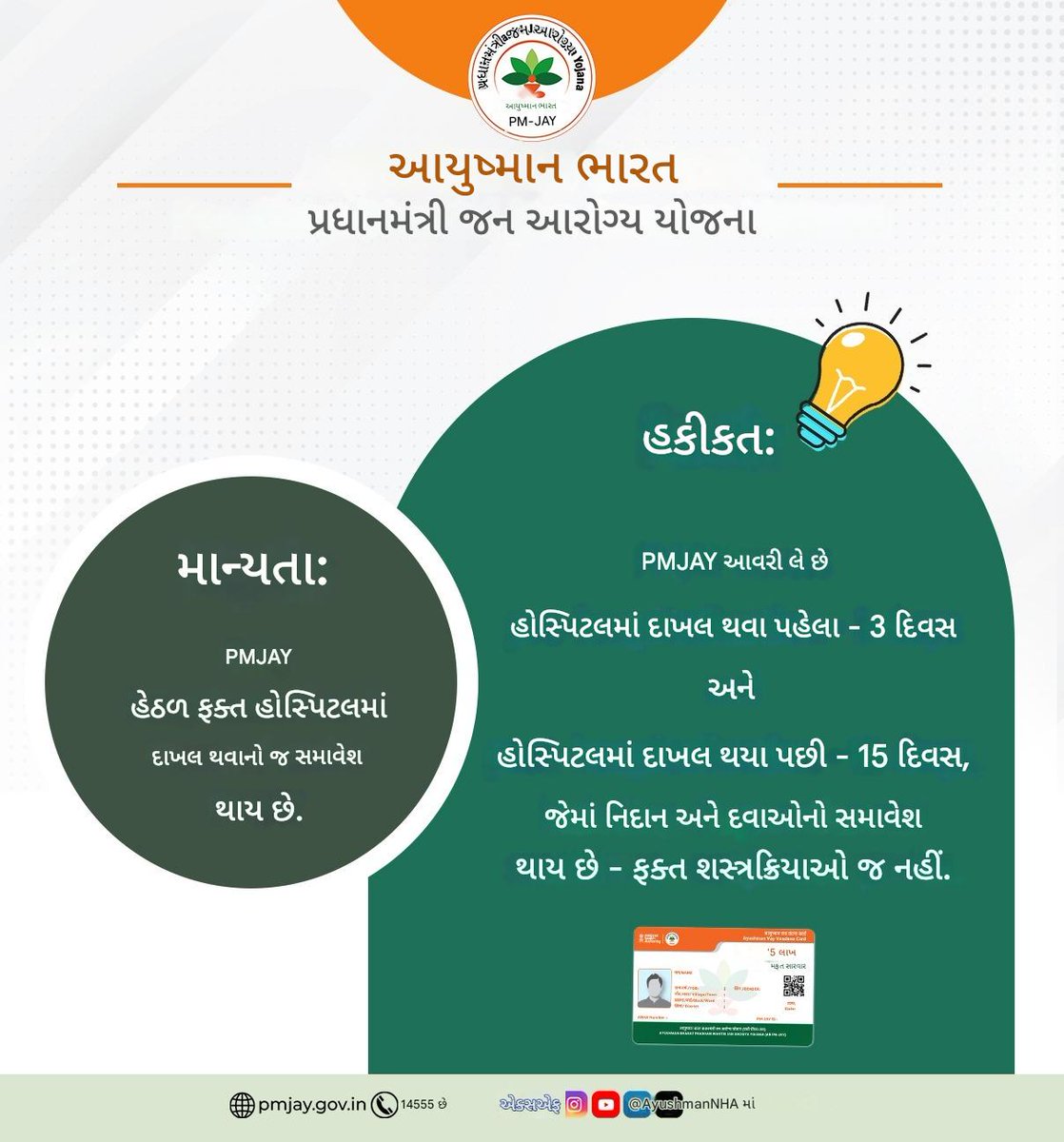 PMJAY હેઠળ તમારું આરોગ્ય કવરેજ ફક્ત હોસ્પિટલમાં રોકાણ પૂરતું મર્યાદિત નથી. 

તેમાં હોસ્પિટલ પહેલા અને પછીની સંભાળનો પણ સમાવેશ થાય છે જેમાં સંપૂર્ણ સારવાર અને સ્વસ્થતા સુનિશ્ચિત કરવા માટે દવાઓ અને પરીક્ષણોનો સમાવેશ થાય છે.
#AyushmanBharat 
#PMJAY