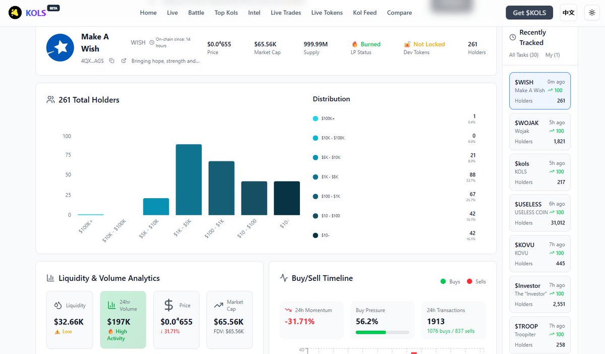 Elroy Fernandes tweet media