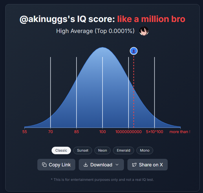 akinuggs's tweet photo. @piloteroni im so fucking smart holy shit https://t.co/gJ5YKBEi27