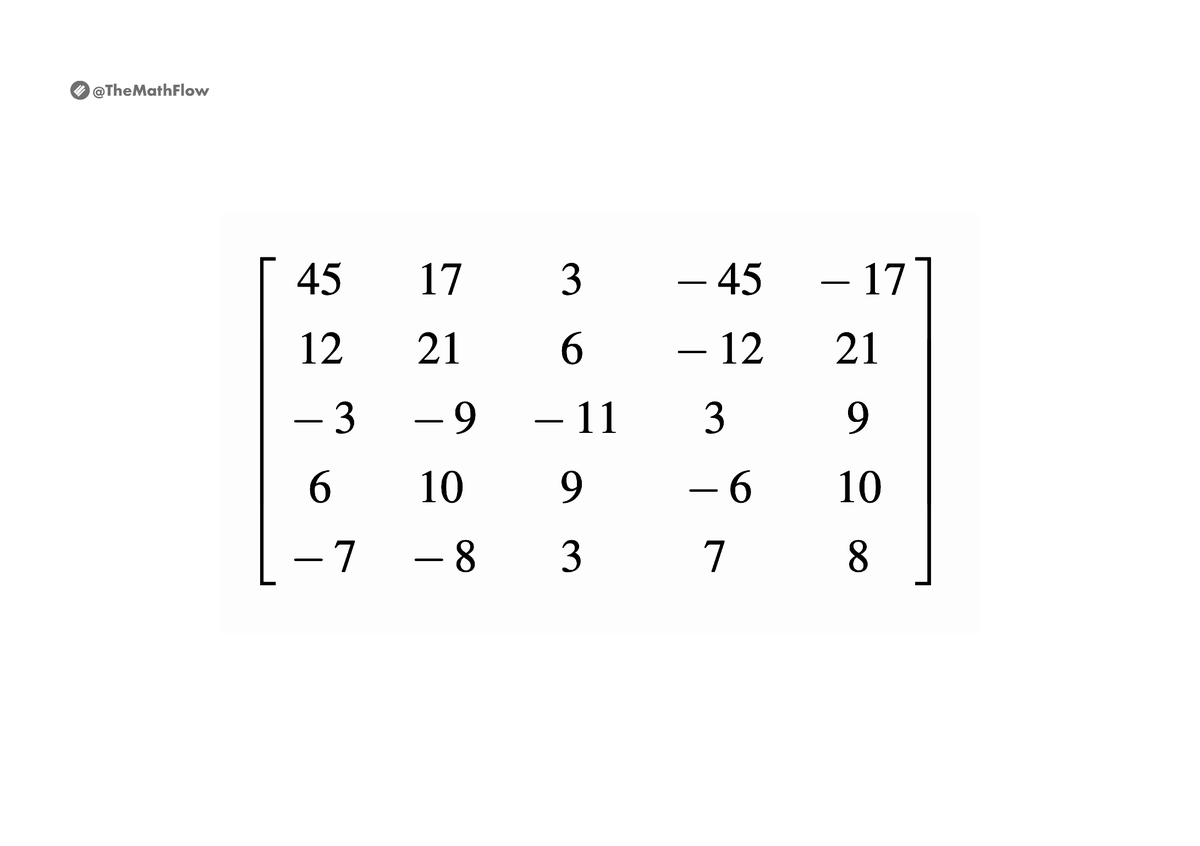TheMathFlow's tweet image. Problem: Calculate the determinant of the matrix.
