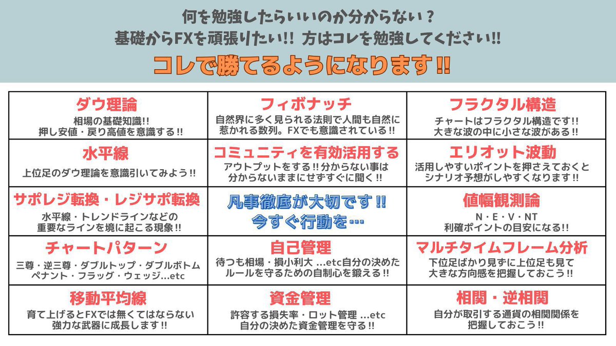 新 一芸を極めた裁量トレーダーの売買譜 パンローリング Amazon.co.jp: 一芸