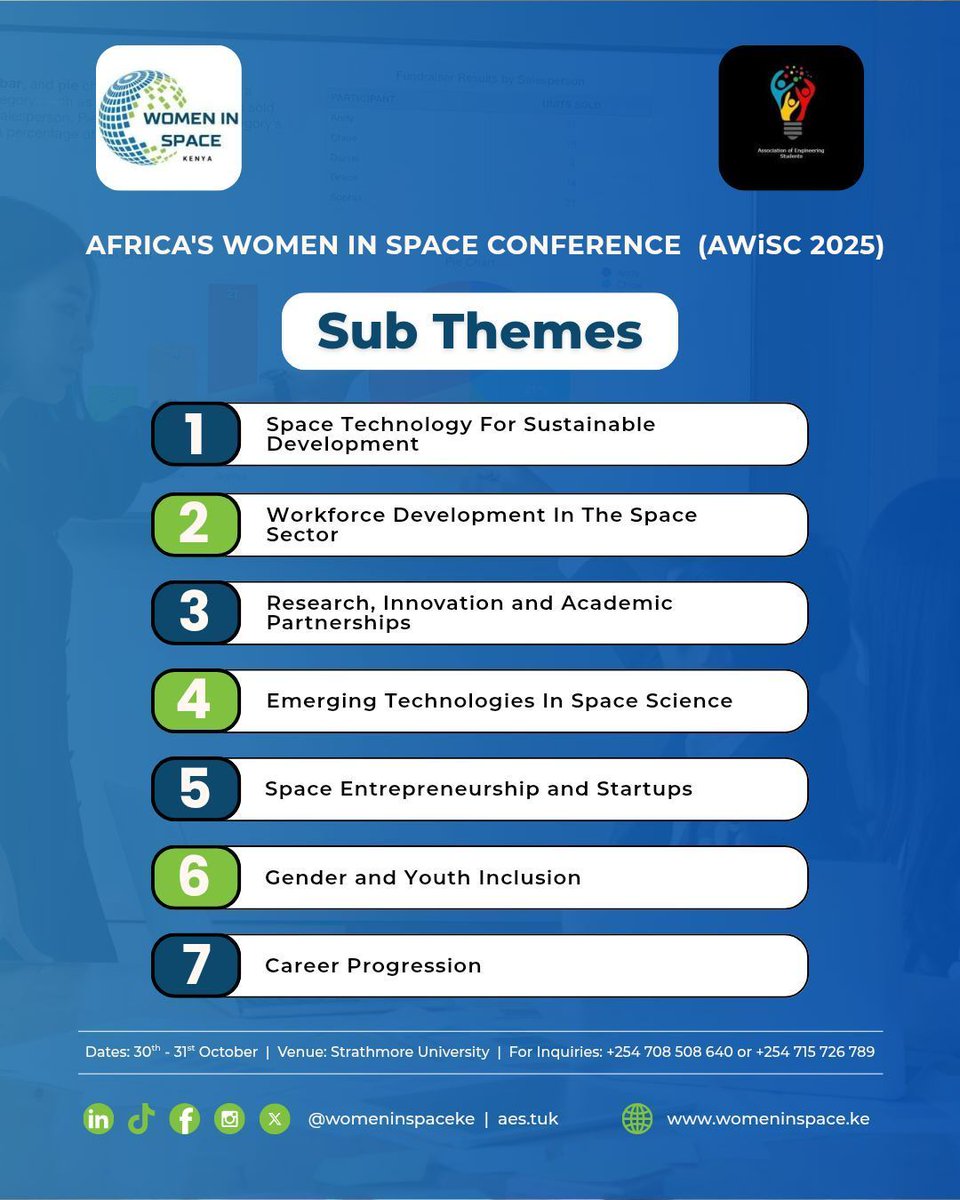 Join us at Strathmore University, Oct 30-31, to explore the future of space with themes like Space Entrepreneurship, and Gender and Youth Inclusion. Which subthemes excite you most? Share in the comments! 👇 #AWiSC2025 #SpaceForAfrica #WomenInSpace #STEM #KenyaEvents