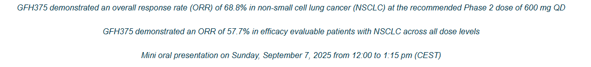 doepke_michel's tweet photo. $VSTM Announces Late-Breaking Abstract from Partner GenFleet Therapeutics’ Study in China of GFH375 (VS-7375) in Advanced Non-Small Cell Lung Cancer at #IASLC25 World Conference on Lung Cancer. Shares up 13.5% after hours. (Discl.: I own shares) https://t.co/dJwCJzfVhr https://t.co/RX3Fa29PXu