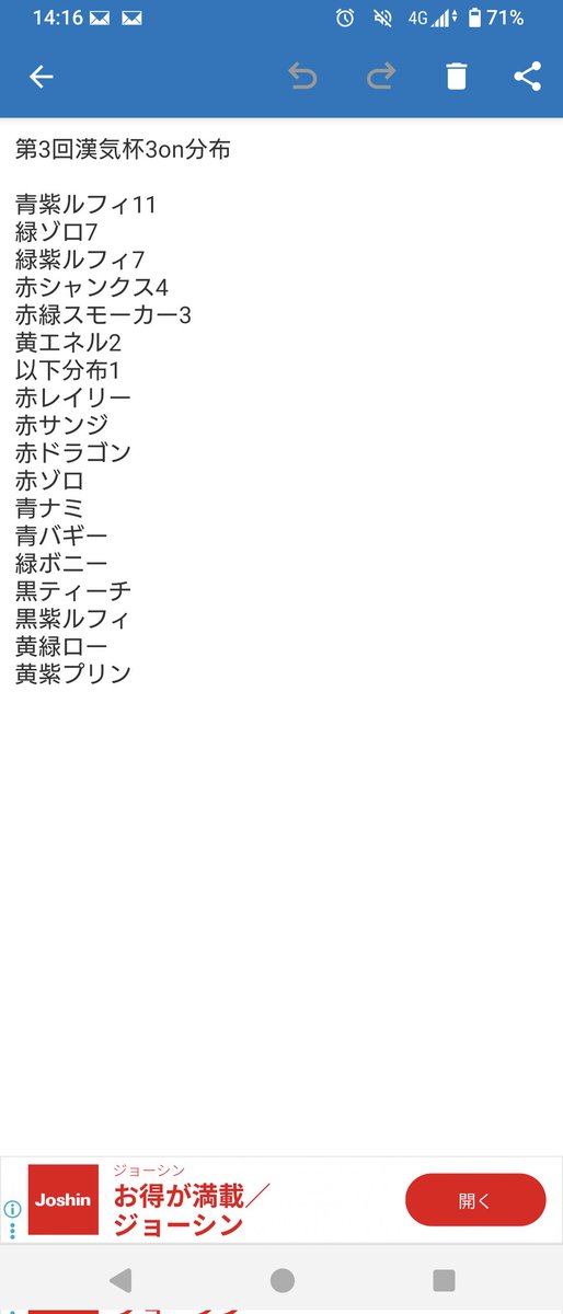 rinrinone969's tweet photo. 漢気杯第3回、15チームでスタートしました。
以下、今回の分布になります！ https://t.co/x6SsSAG9LF