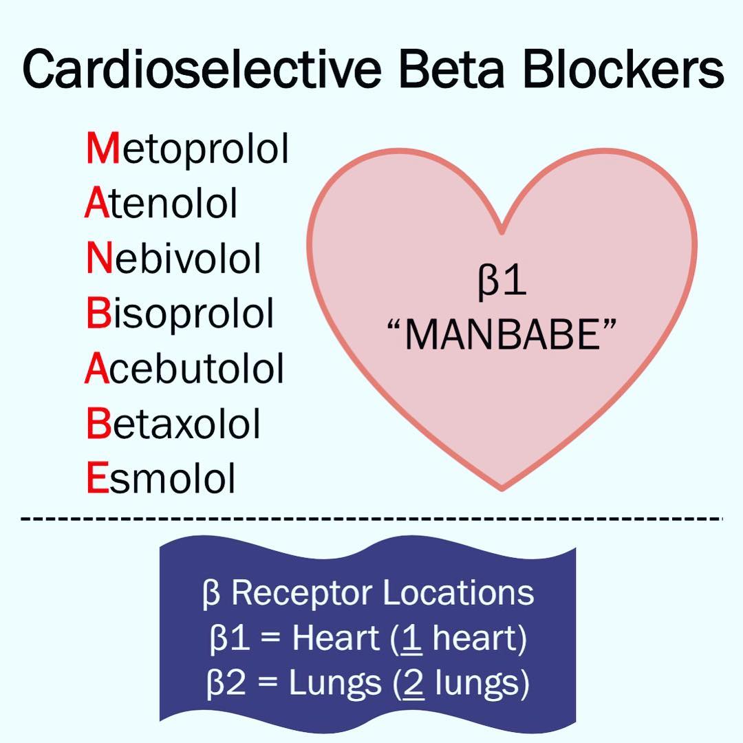 Cardioselective beta blockers 

Which one you usually prescribe?