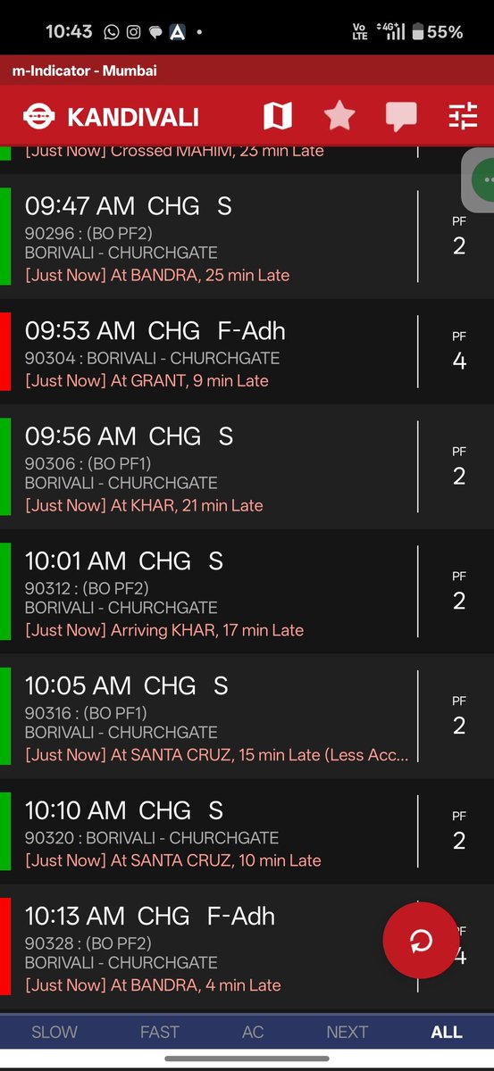 vishal_dhruva's tweet photo. Daily struggle of a normal hardworking Mumbaikar and the appaling state of local trains on the western line. Trains running late by 15 -18 mins everyday during peak office hours with no value of passengers time. Worst @WesternRly @PiyushGoyal @AshwiniVaishnaw . #localhaathgaadi https://t.co/w6Rkl88EuV