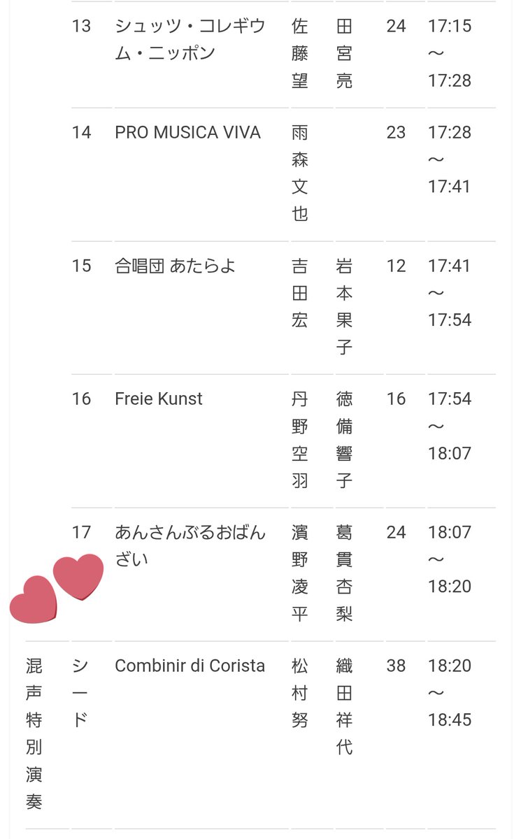 ensembleobanzai's tweet image. 🔔出演情報🔔
この度おばんざいは、
第80回東京都合唱コンクール室内合唱の部に出演いたします！

日時：9月7日(日)18:07~(トリです🐔)
場所：文京シビックセンター大ホール
曲目：
G2「Das edle Herz」
「Every Door 」
『季節へのまなざし』より「ゆめみる」

ピアノは葛貫杏梨先生(@anri_pf)です💞