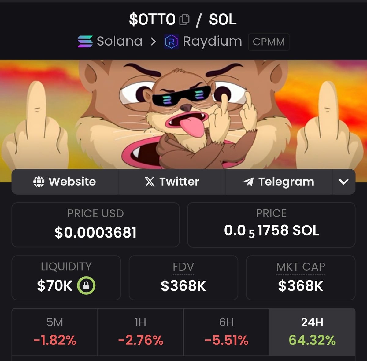 $OTTO

🦁 I bought it from the <a href="/OttoOnSolana/">Otto 🦦</a> project on the #Solana network. The team behind it has done great work before. Find a good entry point and evaluate it #DYOR

🔐Ca:
2h9k1WJjoxR6hhQf2iTG94ub5ZdWuZrPP6sLmeUhotto

dexscreener.com/solana/5fwhrve…

🕊 Twitter