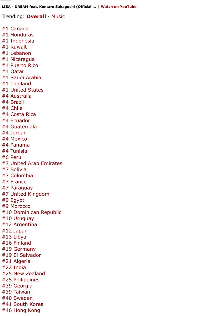 ra ra girl³²⁷ (@lalisamgger) on Twitter photo 