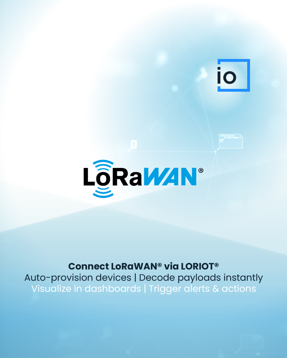 Thinger.io tweet media