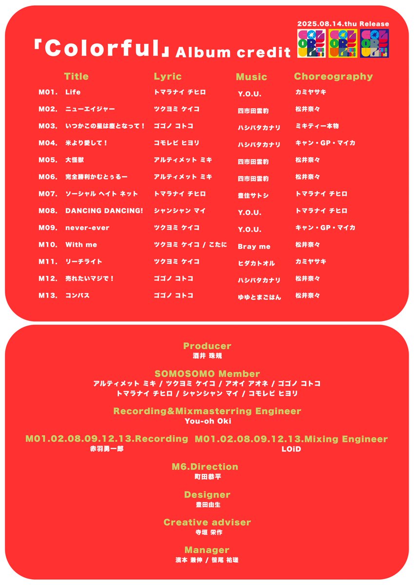 SOMO2_official's tweet photo. ❖━━━━━━━━━━━❖
　 アルバムクレジット公開
❖━━━━━━━━━━━❖

本日8/14(木)よりリリース
SOMOSOMO New album「Colorful」

改めて制作に携わっていただいた方々を
ご紹介させていただきます❕

本日よりリリース開始
沢山アルバム聴いてください❕❕❕

各サブスクはこちらから▼
https://t.co/PvLZO6ANiA

---

■ヒダカトオル
@hidakatoru 

■Bray me
@brayme_official 

■Y.O.U.
@you_echo 

■四市田雲豹
@unpyou2 

■ゆゆとまごはん
@yuyutomagohan 

■豊住サトシ
@toyo_toyotoyo 

■ハシバタカナリ
@848vo

■You-oh Oki
@you_oh_oki 

■赤羽勇一郎
@yuichiroakaba 

■町田恭平
@STAFF_M119 

■松井奈々
@__nanama7__ 

■カミヤサキ
@SAKI__KAMIYA 

■キャン・GP・マイカ
@CANMAI_GANG 

■ミキティー本物
@mikity_sakigake 

■豊田由生
@09_toyotama 

■寺垣 栄作
@Eisaku_Teragaki 

---