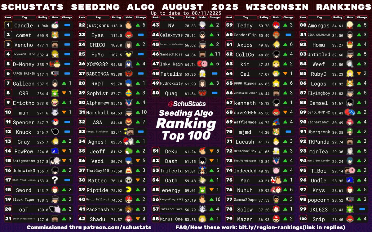 JustJohns tweet media