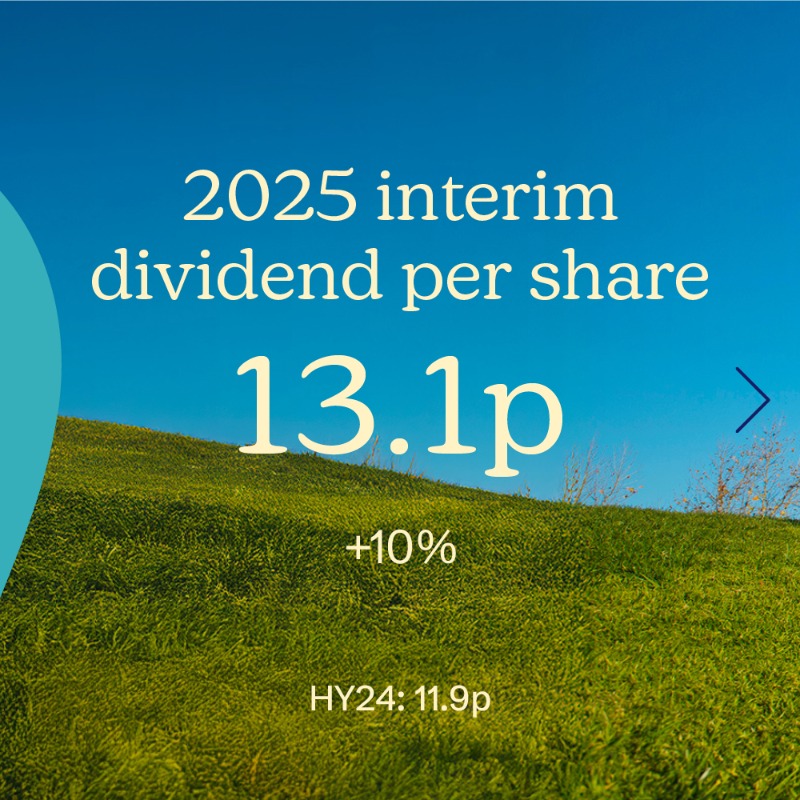 avivaplc's tweet photo. A strong set of results, with more still to come.

Here are the headlines from our half year results.

Read more here 👉https://t.co/vITuCiTgPp

#FinancialUpdate #AvivaResults