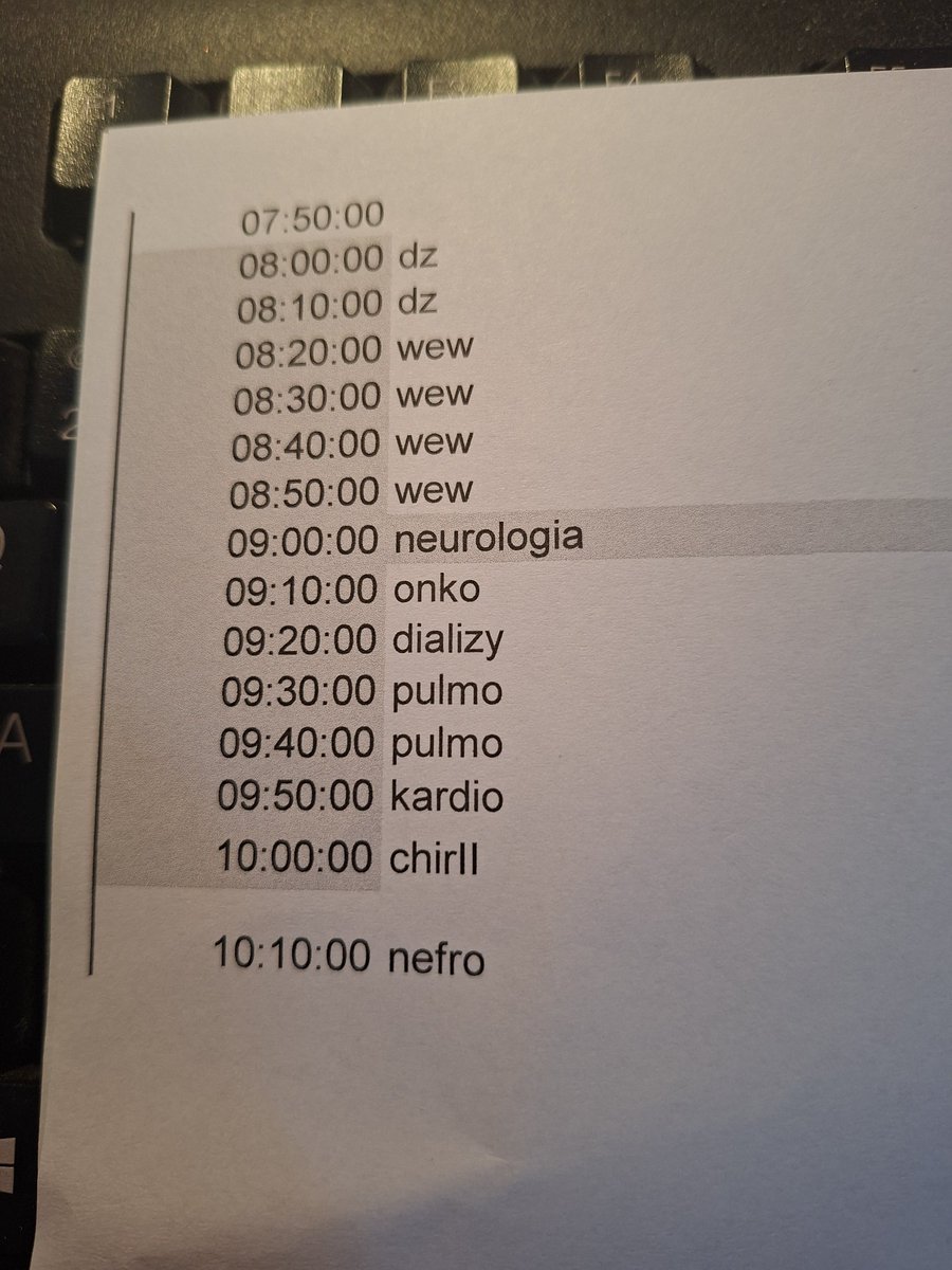 Ну кто бы блять сомневался, что день перед долгими выходными будет пиздецовым, ещё столько же пациентов записано от 11