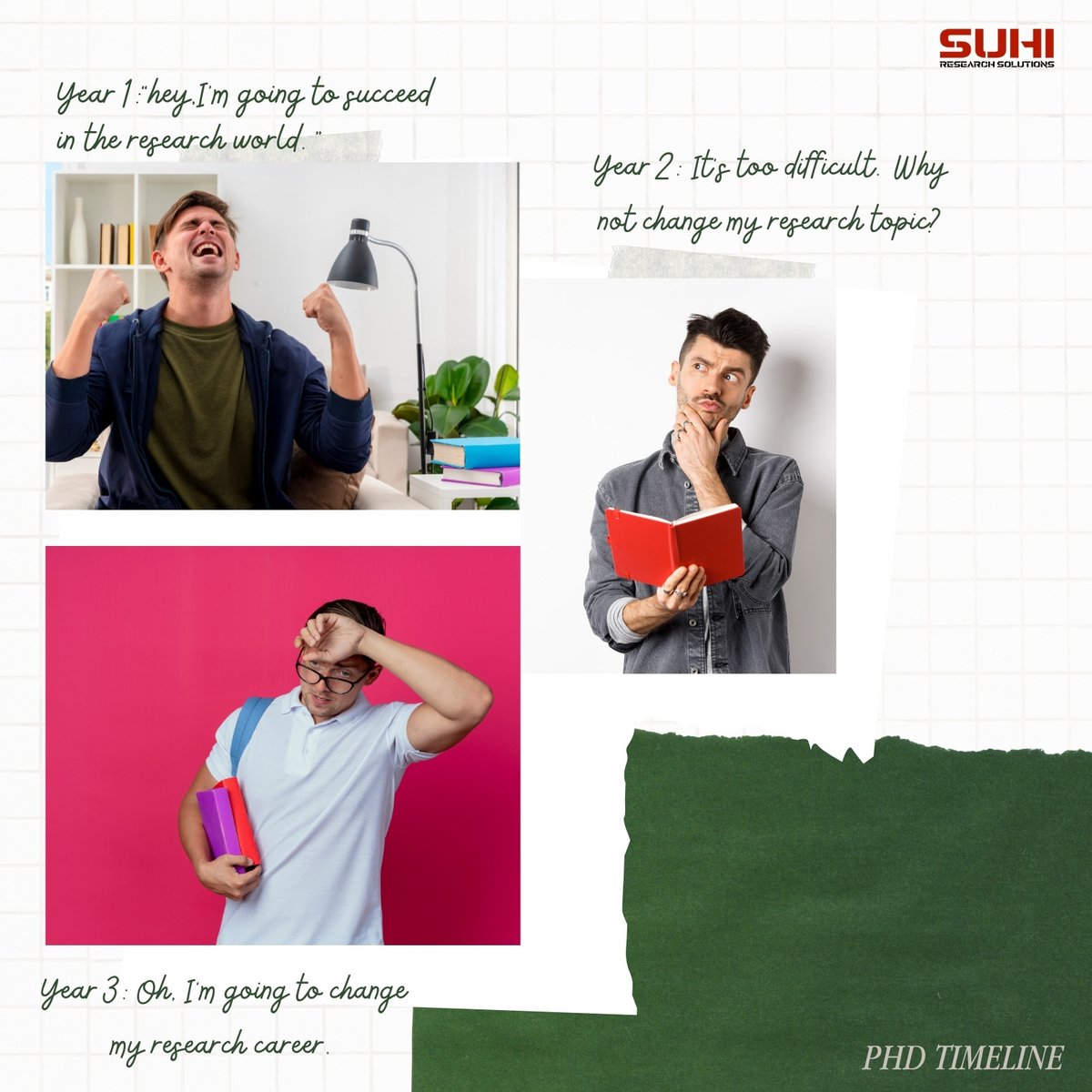 SuhiResearch's tweet image. The challenges of complex topics, and sometimes the thought of taking a completely different path.
#suhiresearchsolutions #phdmemes #researchhumor
#academiclife #gradschoolmemes
#phdcomedy #researchmemes
#phdstudentlife #academicmemes
#phdchallenges #researcherproblems