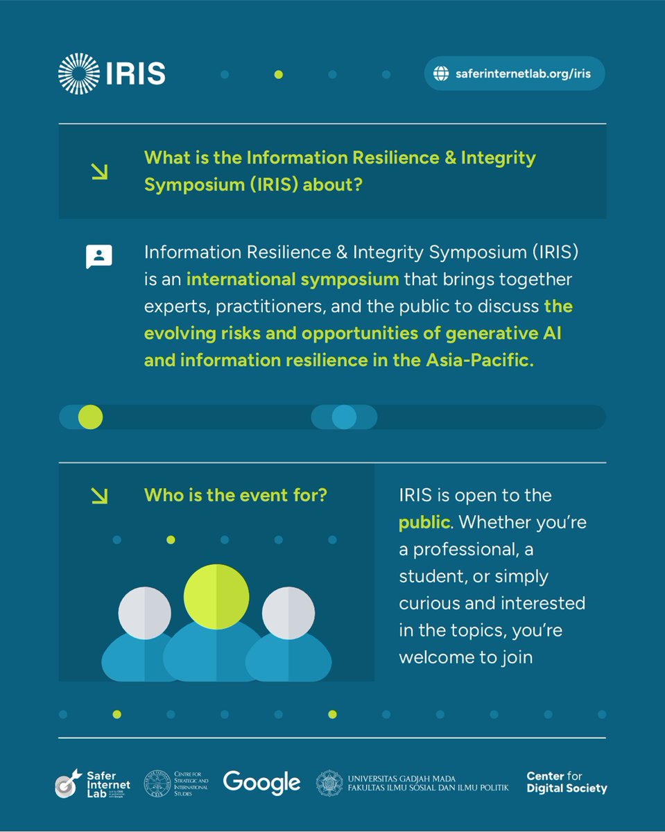 Safer Internet Lab (SAIL) tweet media