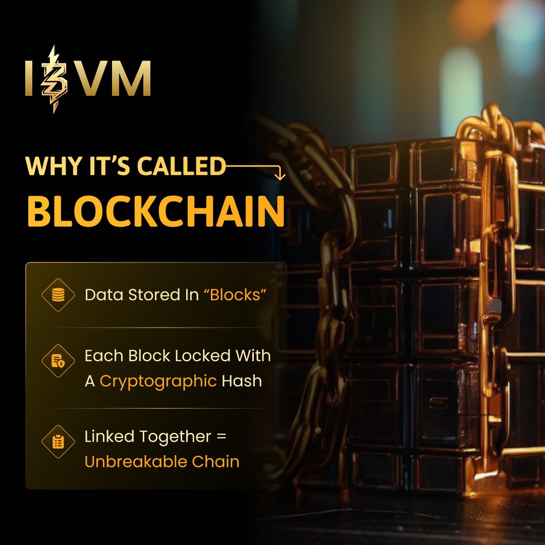 How Blockchain Got Its Name 📦🔒