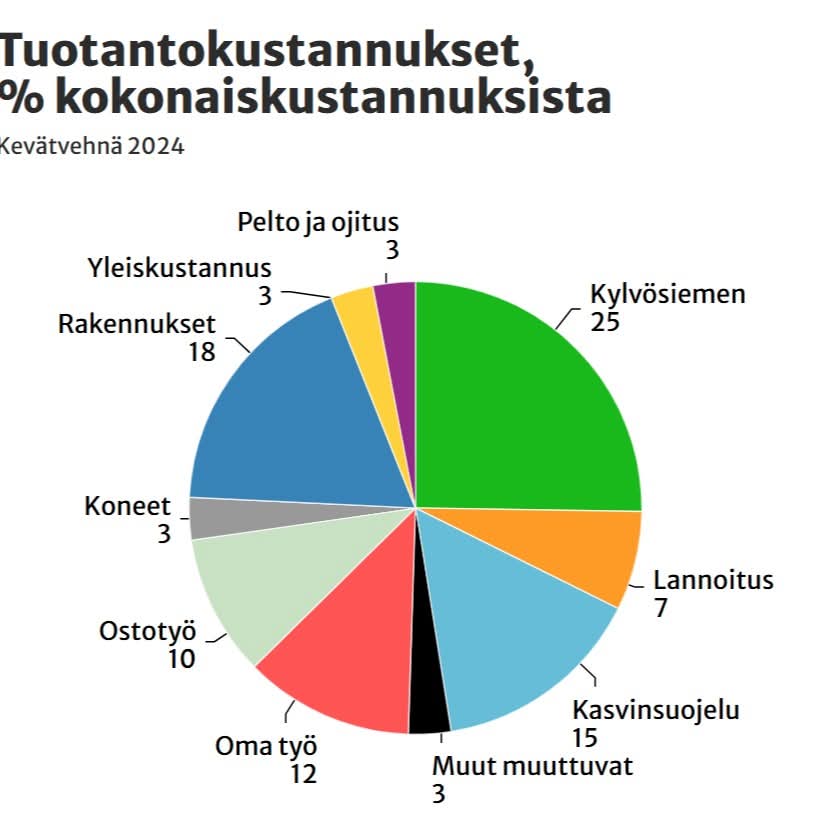 Jussi Talvitie tweet media