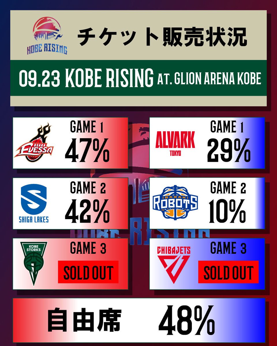 チケット 9/23(火・祝)のSTUTS Live 