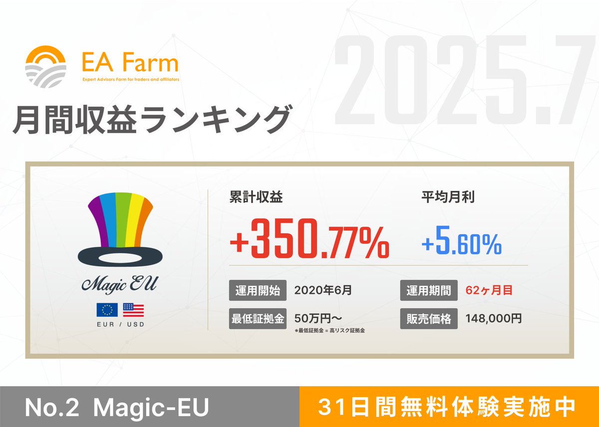 完全自動売買ツール 0c82ffe10984ebbcd5d6c4e4929a3e