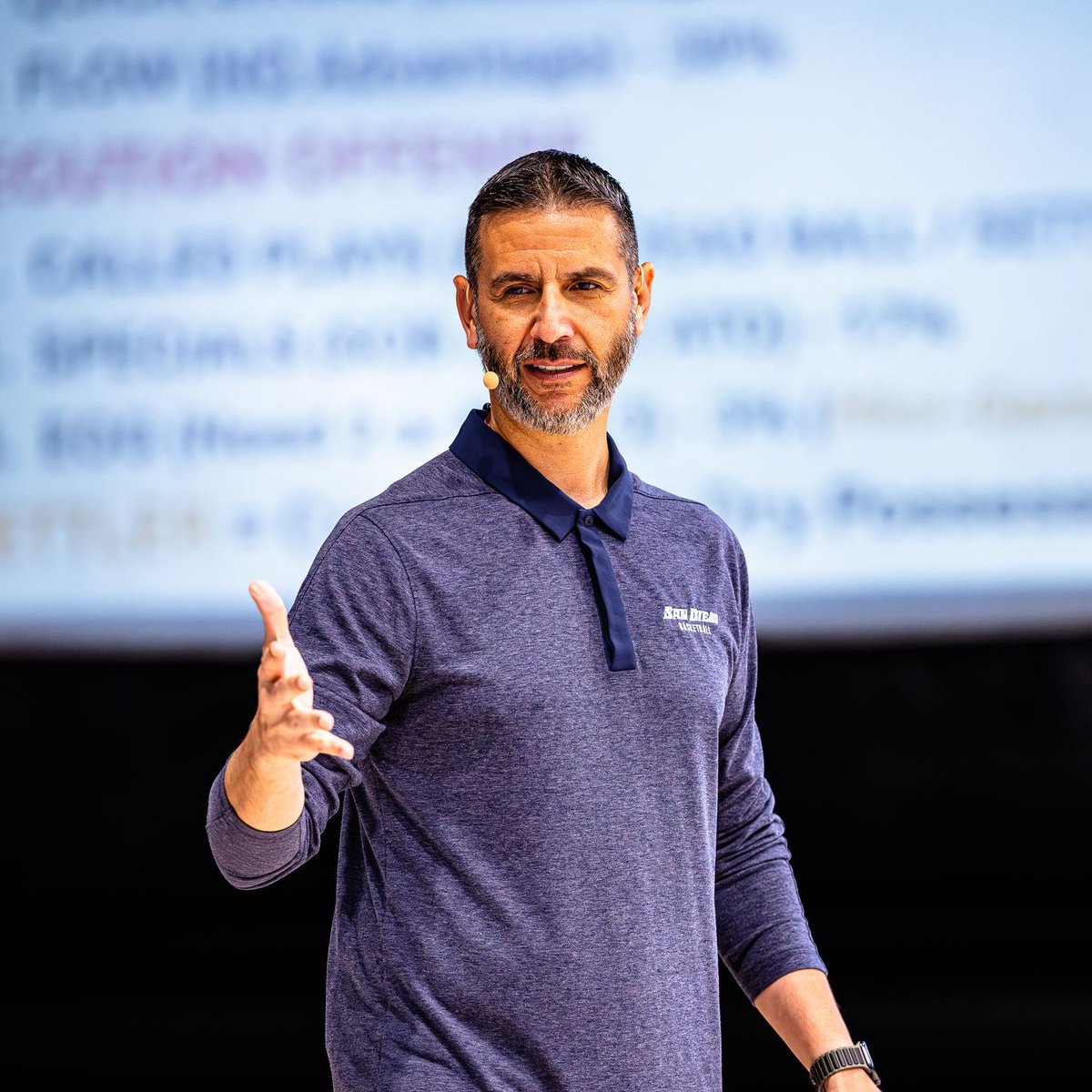 San Diego Men's Basketball tweet media