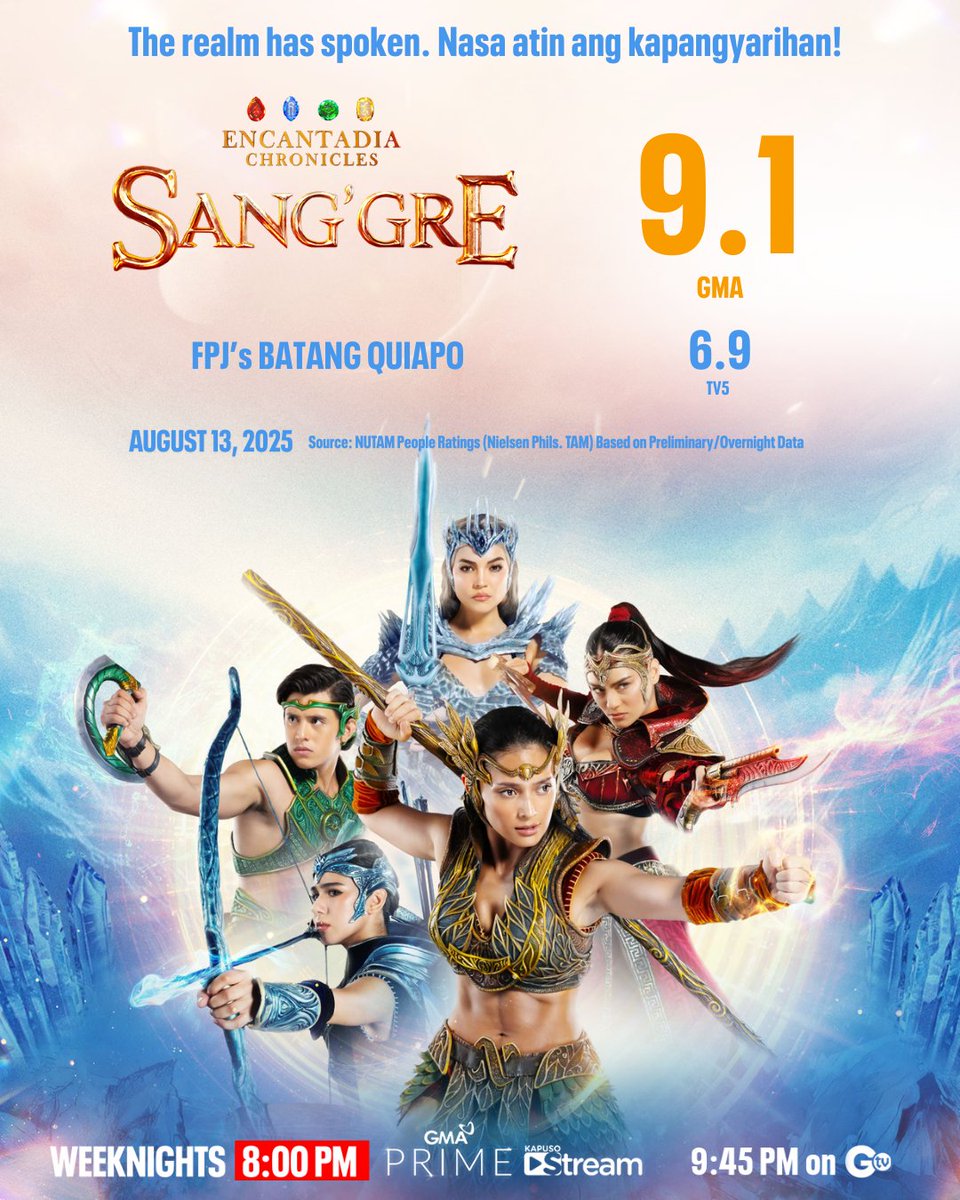 AVISALA ESHMA! Salamat sa inyong suporta, mga Kapuso! ❤️ 

#Sanggre | Weeknights at 8:00 PM on GMA