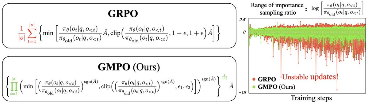 机器之心 JIQIZHIXIN tweet media