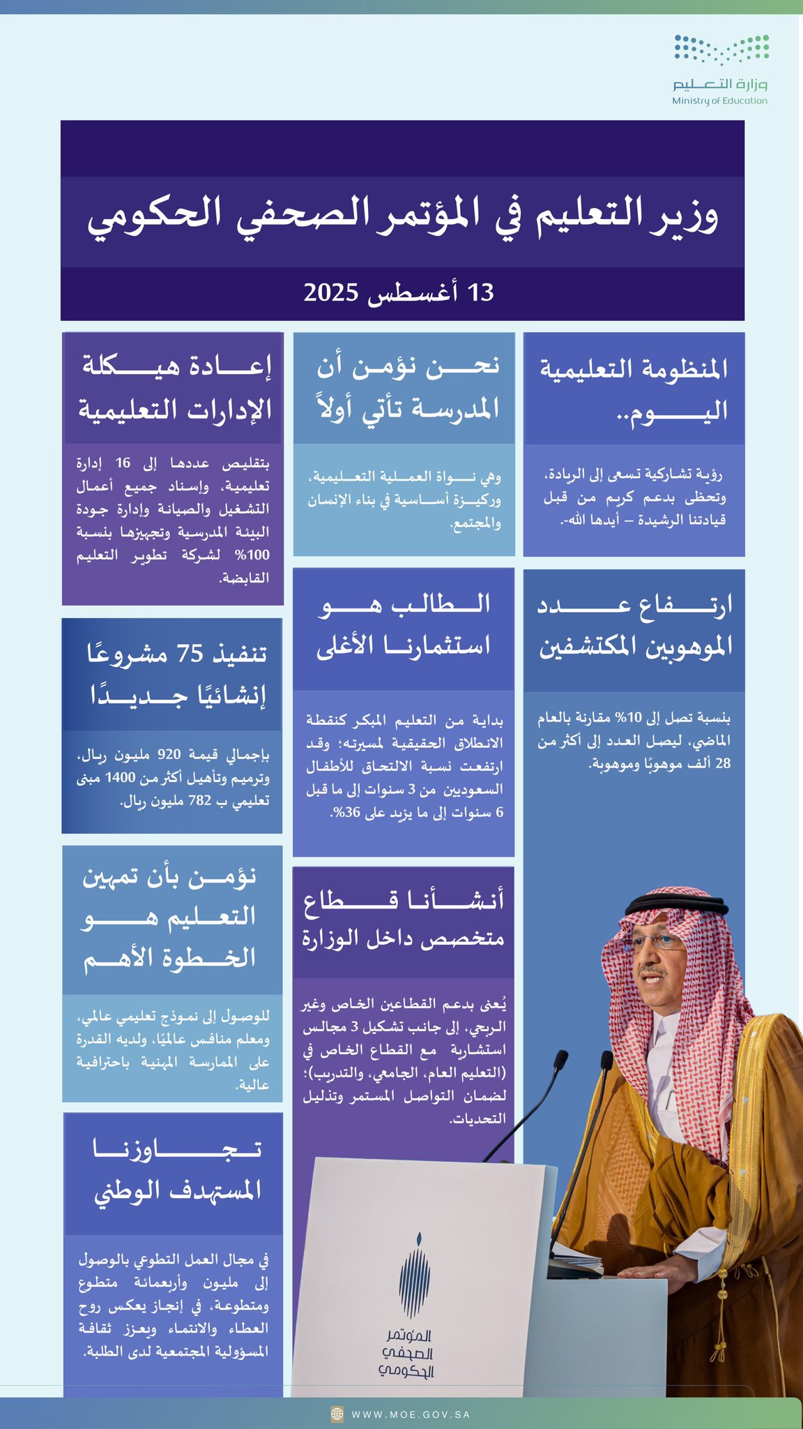 الصورة