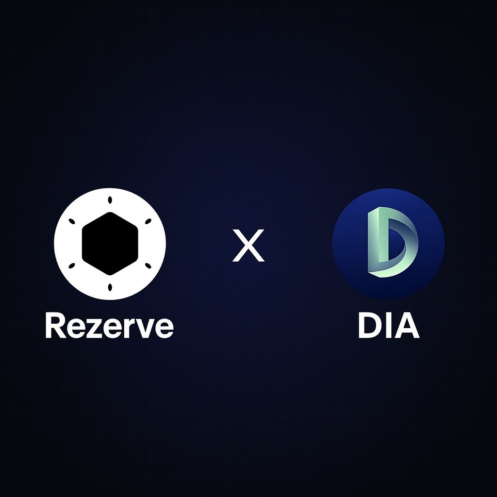 REZERVE x DIA

Excited to announce that DIA now powers $RZR price oracles.

This means:
> $RZR is now ready for lending market listings like Euler, Silo and others
> Users with higher risk appetite can create looping strategies
> DeFi doors wide open