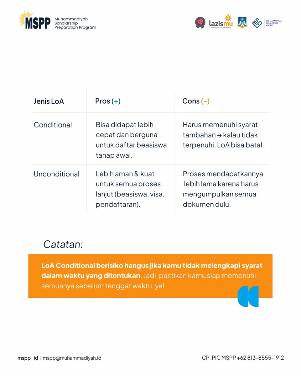 MSPP_ID's tweet photo. LoA itu kayak tiket masuk ke kampus impian, tapi ada dua jenisnya yang sering bikin bingung: Conditional dan Unconditional.

Bedanya apa, dan mana yang kamu butuhin? 

Simpan dulu postingan ini biar nggak lupa pas butuh nanti! 🎓 https://t.co/mhBZJ3OY6S