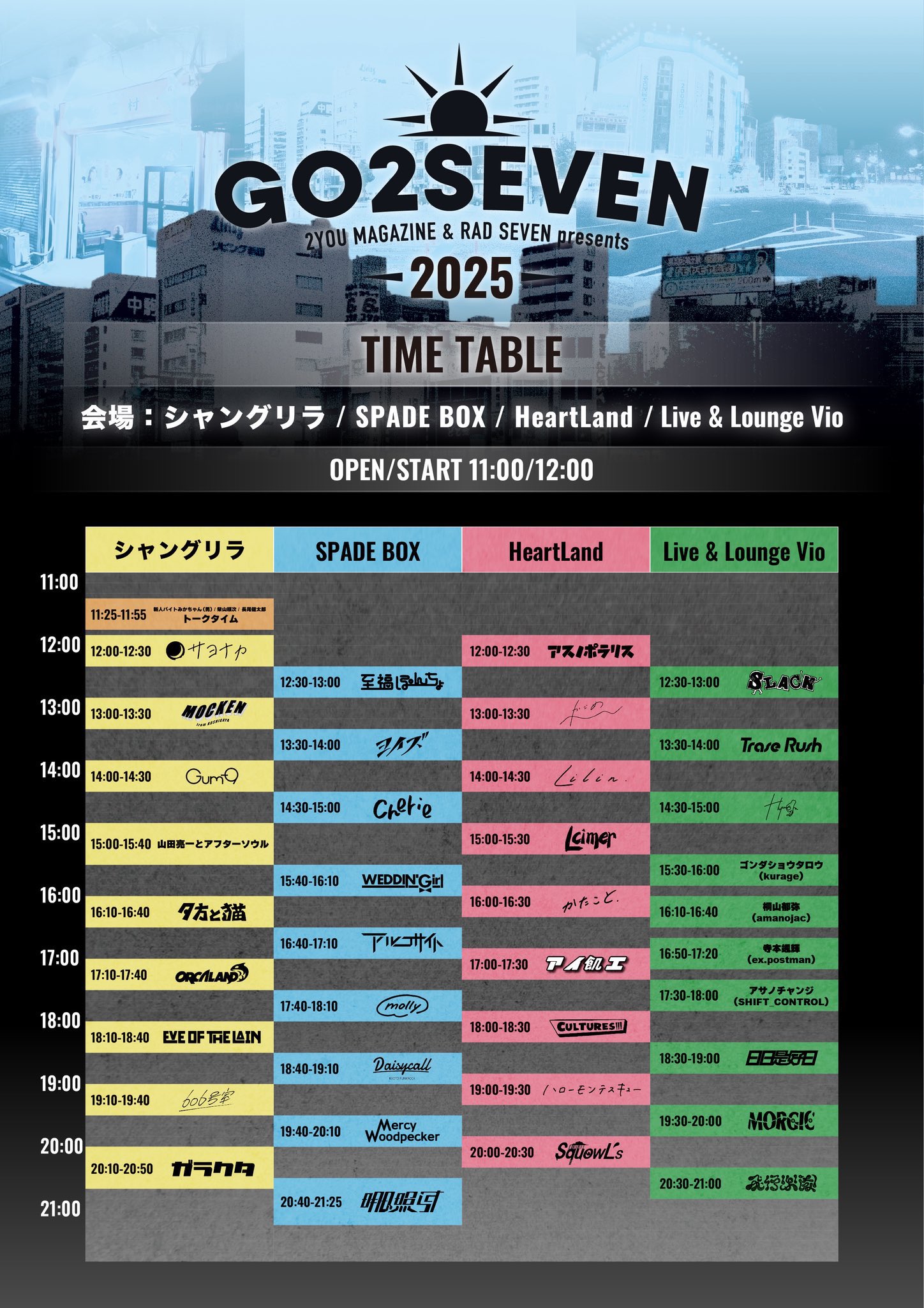 アルコサイト on X: 