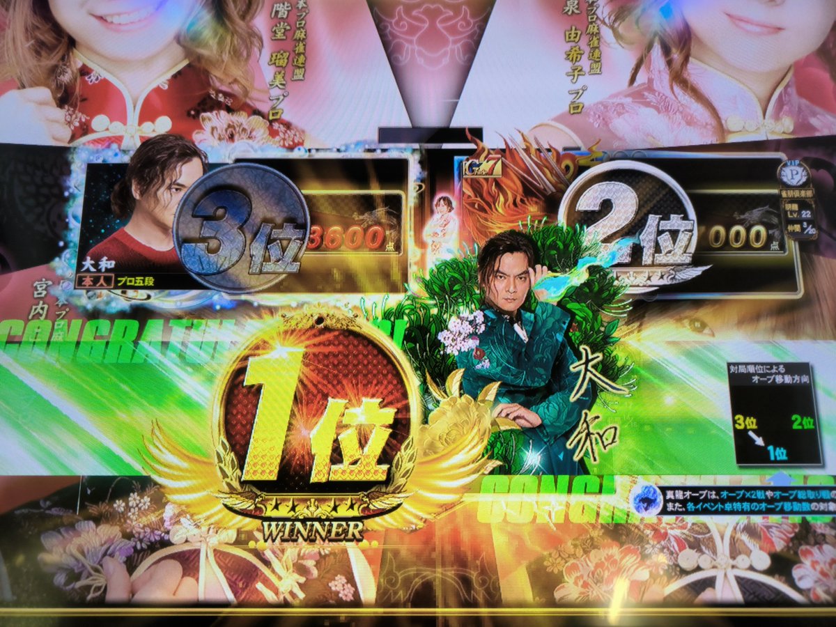 20070707ky's tweet photo. 東１局　国士無双　ツモ和了
からの東２局　激しいアンコ戦で、ツモり四暗刻でリーチ
大和プロに初勝利です　めちゃめちゃ恵まれてました
ありがとうございましたm(_ _)m https://t.co/XefelUmgs3