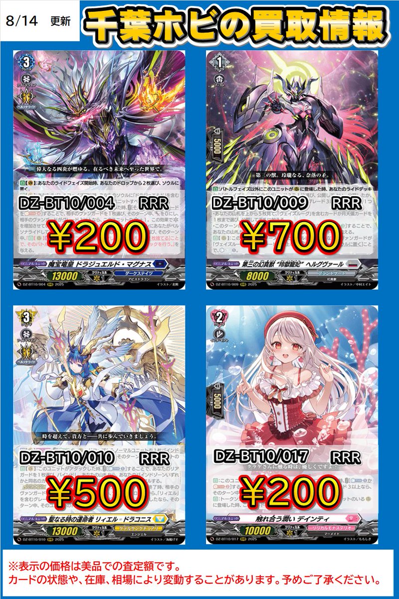 【#ヴァンガード 買取情報】

「竜魂鳴導」のRRR在庫が少ないので買取大募集です！

魔宝竜皇 ドラジュエルド・マグナス　￥200
第三の幻真獣"玲獄寵妃" ヘルグヴァール　￥700
聖なる時の運命者 リィエル＝ドラコニス　￥500
触れ合う潤い デインティ　￥200

ぜひ千葉ホビまでお持ち込みください！