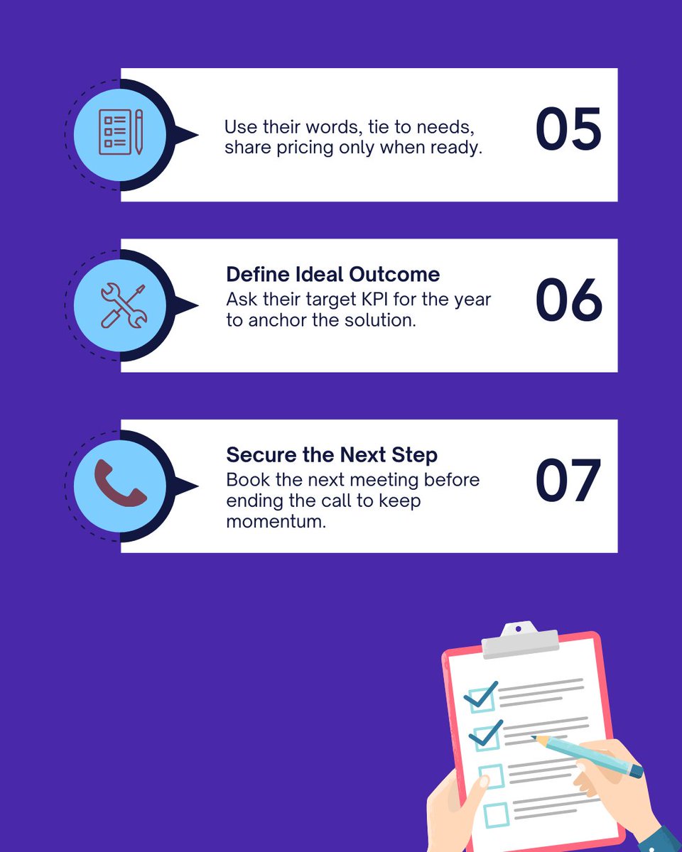 If your discovery calls feel like small talk, you’re leaving money on the table. Approach each call with curiosity, structure, and clear next steps to build trust and move deals forward. 

Book a free consult to know more: calendly.com/opengrowth-sup…