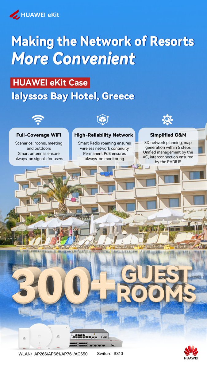 Huawei Enterprise Southern Africa tweet media