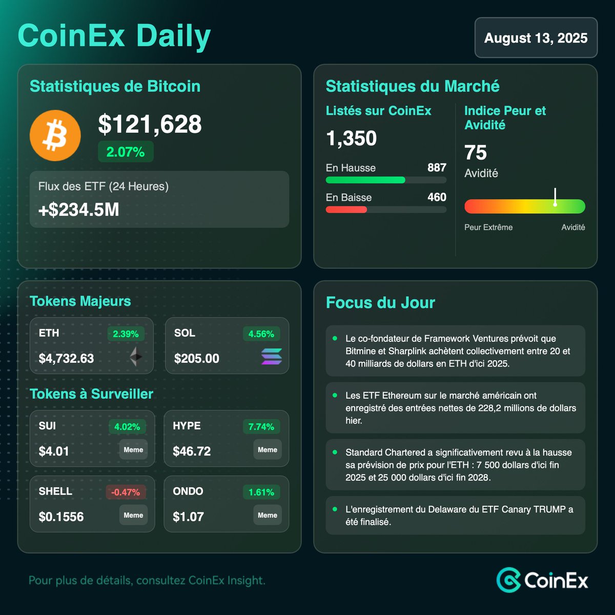 CoinEx French tweet media