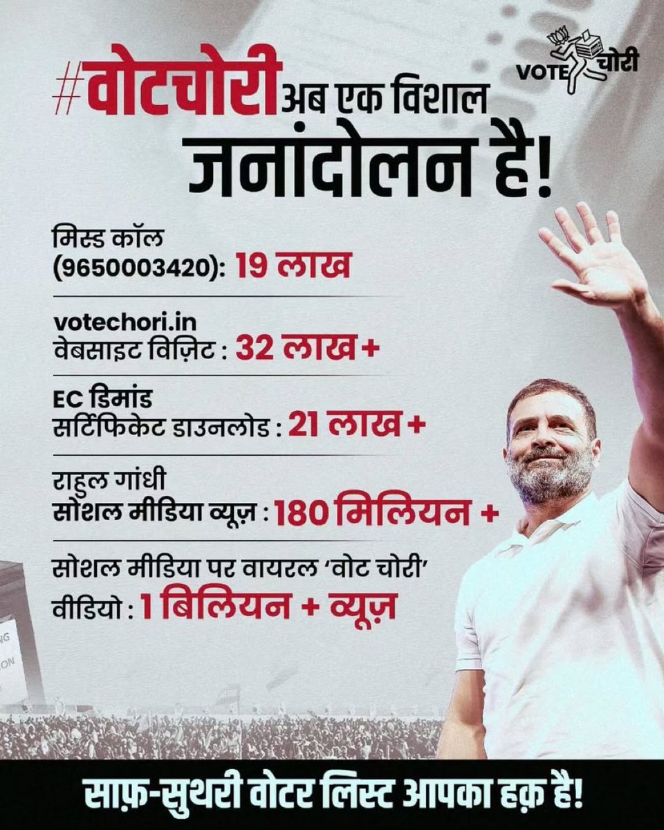 AvantikaLINC's tweet photo. वोट चोरीचा जाहिर निषेध https://t.co/7GoYpkrULY
