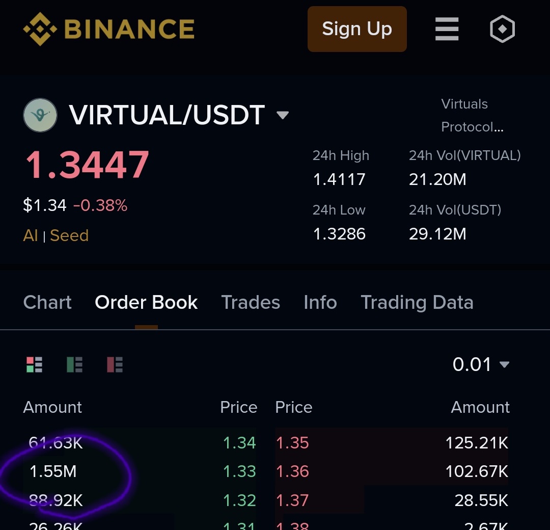 >$1M order for #VIRTUAL 
Smf 👀